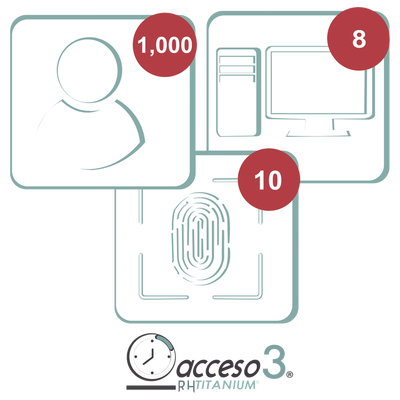 [BAJO PEDIDO] Licencia de 3 años para software Acceso3 TITANIUM / 1000 Empleados / 10 reloj / 10 PC | TITANIUMIII-3A