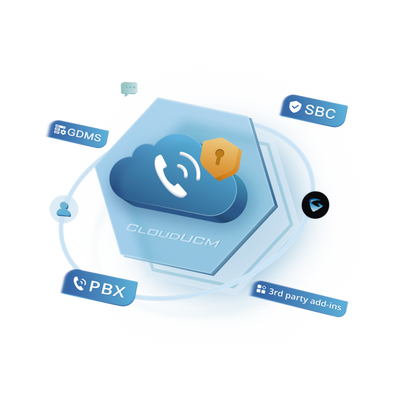 Conmutador IP en la nube anual SOHO Hasta 20 extensiones | CLOUDUCMSOHO