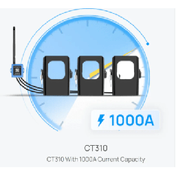 [CT310915M] MEDIDOR DE CORRIENTE LORAWAN PARA TRES FASES HASTA 1000 AMPERS | CT310915M